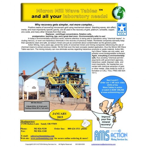 More information about "Action Mining 2015 Catalog"