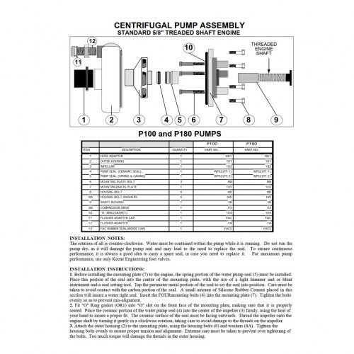 More information about "Keene P100 P180 Pump Parts Diagram"