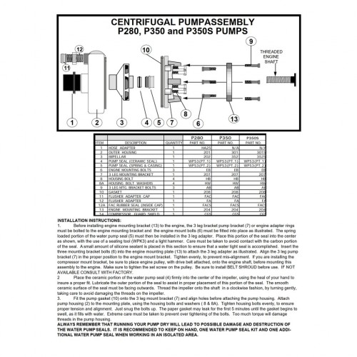 More information about "Keene P280 P350 Pump Parts Diagram"