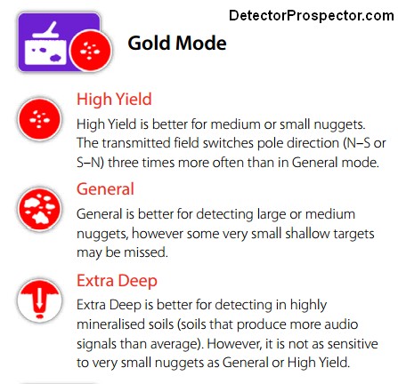 minelab-gpz-gold-modes.jpg
