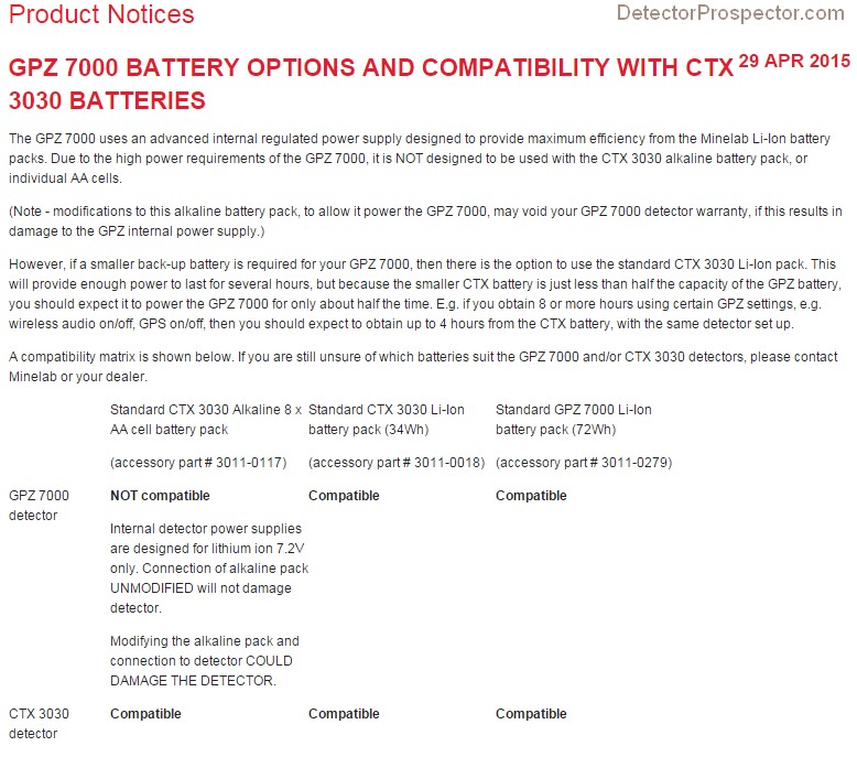 minelab-gpz-7000-battery-compatibility.jpg