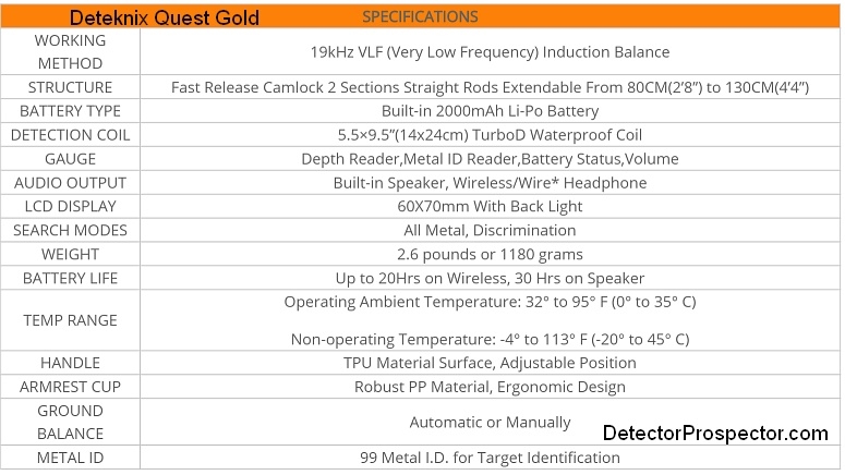deteknix-gold-metal-detector-specs.jpg