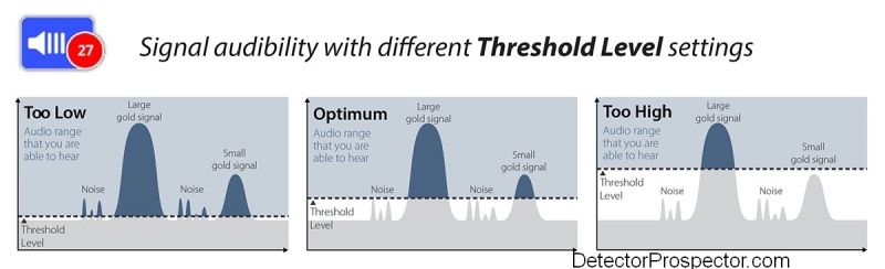 metal-detector-threshold-audibility.jpg