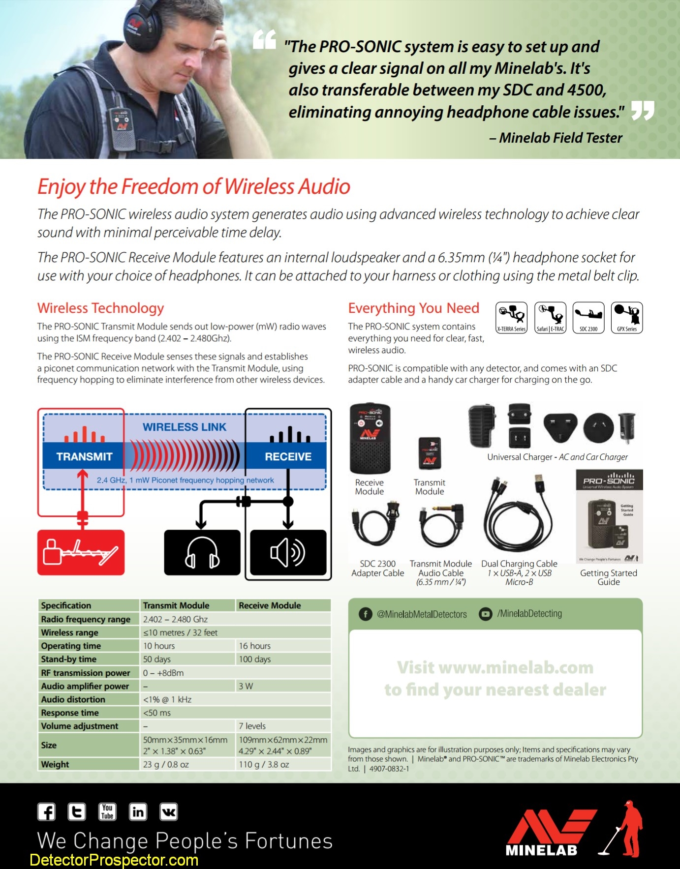 minelab-pro-sonic-wireless-detector-brochure-specifications.jpg
