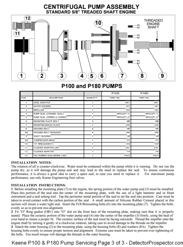 keene-p100-p180-pump-servicing-page-3-of-3.jpg