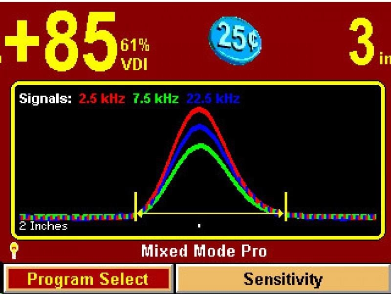whites-mixed-mode-color-screen-signal comparison.jpg