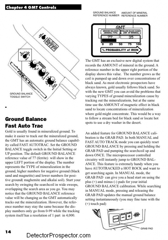 whites-gmt-manual-ground-balance-page-1.jpg