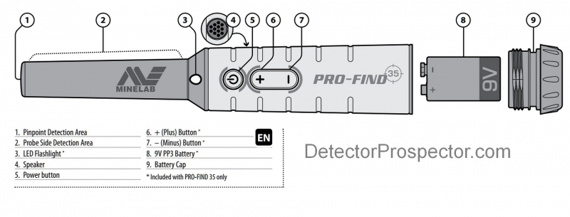 minelab-pro-find-15-35-parts-diagram.jpg