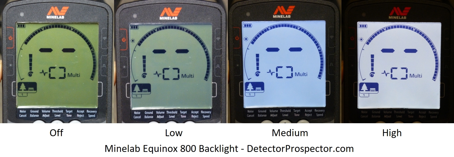 minelab-equinox-800-backlight-settings-compared.jpg