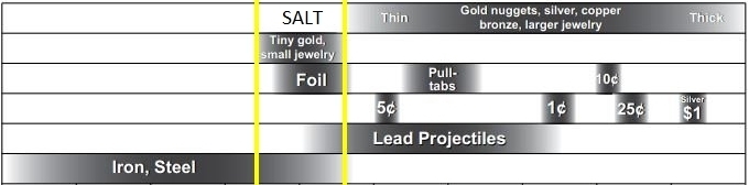 metal-detector-salt-range-gold.jpg