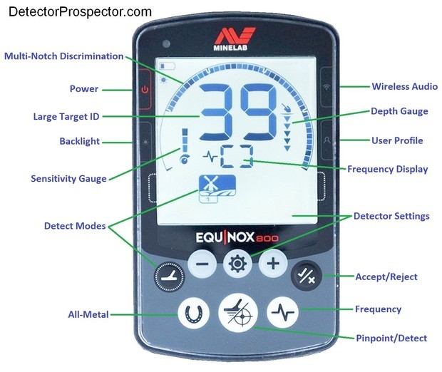 minelab-equinox-800-display-screen-controls-settings-functions-small.jpg