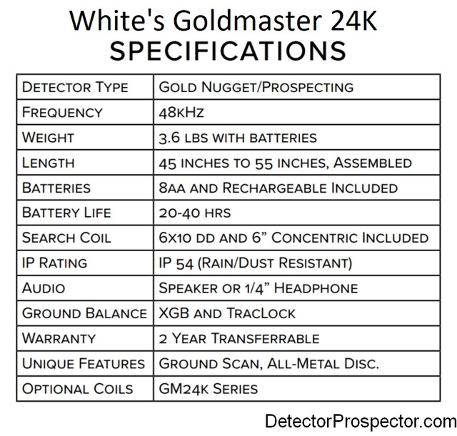 whites-goldmaster-24k-metal-detector-specifications.jpg