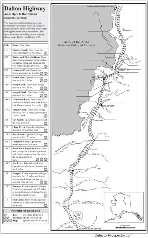 dalton-highway-gold-panning-sites-alaska-map.jpg