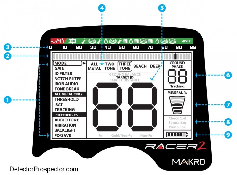 makro-racer-2-display-screen.jpg