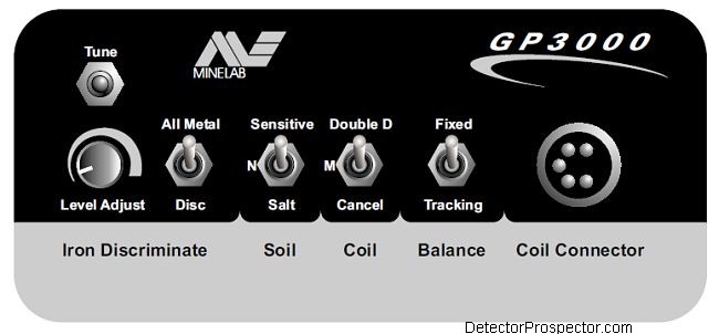 minelab-gp3000_front_panel.jpg