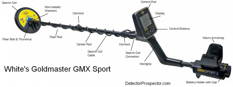 whites-goldmaster-gmx-sport-waterproof-gold-nugget-metal-detector.jpg