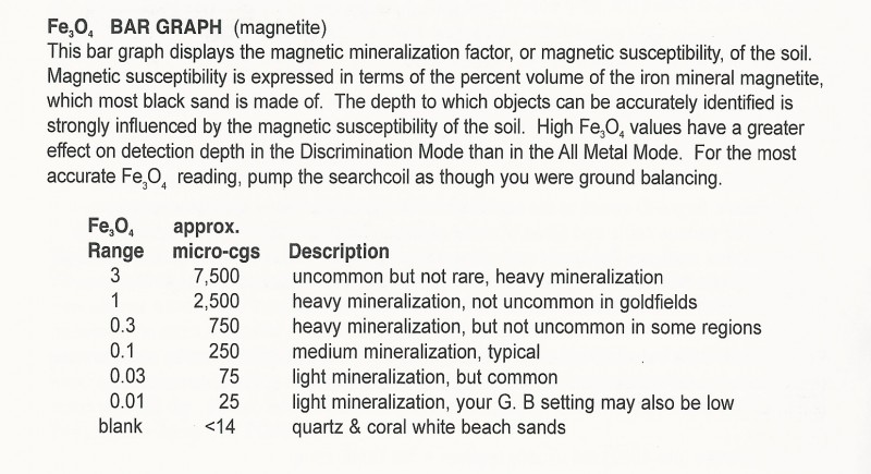 F75_mineralization-scale.thumb.jpg.3cc8cdefa6e3e8f29301f8ca46d6a2b8.jpg