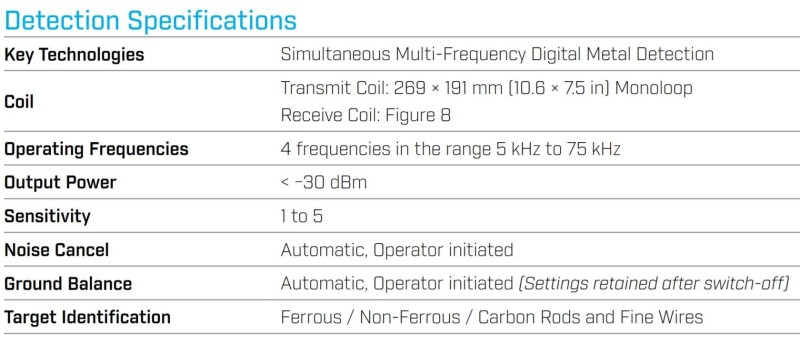 minelab-mf5-specifications.jpg